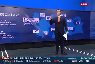 Soğuk ve kar yağışı geliyor! İşte detaylar...