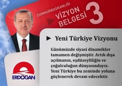 İşte 20 karede Erdoğan’ın vizyon belgesi