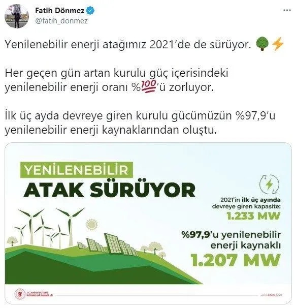 enerji-ve-tabii-kaynaklar-bakani-fatih-donmez-turkiyenin-yenilenebilir-enerji-atagi-2021de-de-suruyor-1618784371611.jpeg Enerji ve Tabii Kaynaklar Bakanı Fatih Dönmez: Türkiye'nin yenilenebilir enerji atağı 2021'de de sürüyor-3