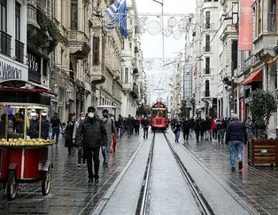İstanbul’da normalleşme ne zaman olacak?