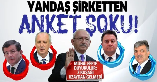 Sabah gazetesi yazarı Melih Altınok: Muhalif Metropoll Araştırma’nın Z kuşağı kime oy verecek anketi! Kemal Kılıçdaroğlu buna çok üzülecek