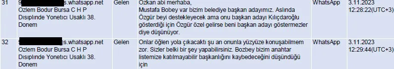 ozkan-yalimin-telefonundan-chpdeki-delege-ve-uye-pazarligi-cikti-bursadan-sana-tam-40-oy-aldik-1779364663008.jpg Özkan Yalım’ın telefonundan CHP'deki delege ve üye pazarlığı çıktı: Bursa'dan sana tam 40 oy aldık-5