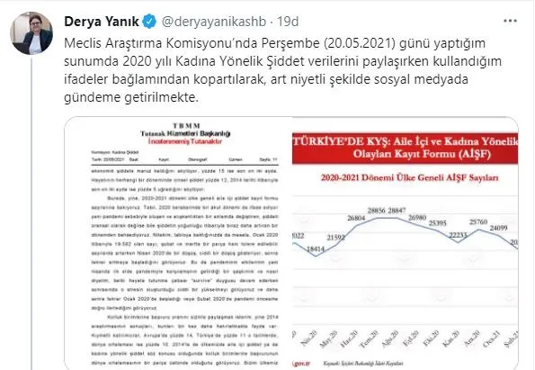 aile-ve-sosyal-hizmetler-bakaniderya-yaniktan-algi-operasyonuna-meclis-tutanaklariyla-cevap-1621711533617.jpeg Aile ve Sosyal Hizmetler Bakanı Derya Yanık'tan algı operasyonuna Meclis tutanaklarıyla cevap-2