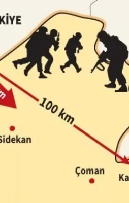 Kandil operasyonunda kritik İran detayı