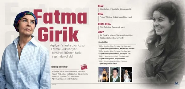 son-dakika-fatma-girik-yasamini-yitirdi-iste-fatma-girikin-olum-nedeni-fatma-girik-kimdir-fatma-girik-neden-ol-1643016369838.jpg Son dakika: Başkan Erdoğan'dan Fatma Girik'in kardeşine taziye telefonu-16
