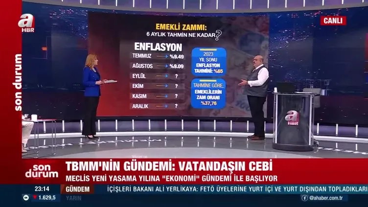 En düşük emekli maaşı ne kadar olacak?