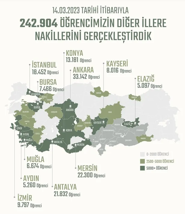 milli-egitim-bakani-mahmut-ozer-acikladi-deprem-bolgesindeki-242-bin-904-ogrenci-diger-illere-nakledildi-1678777975230.jpeg Milli Eğitim Bakanı Mahmut Özer açıkladı! Deprem bölgesindeki 242 bin 904 öğrenci diğer illere nakledildi-2