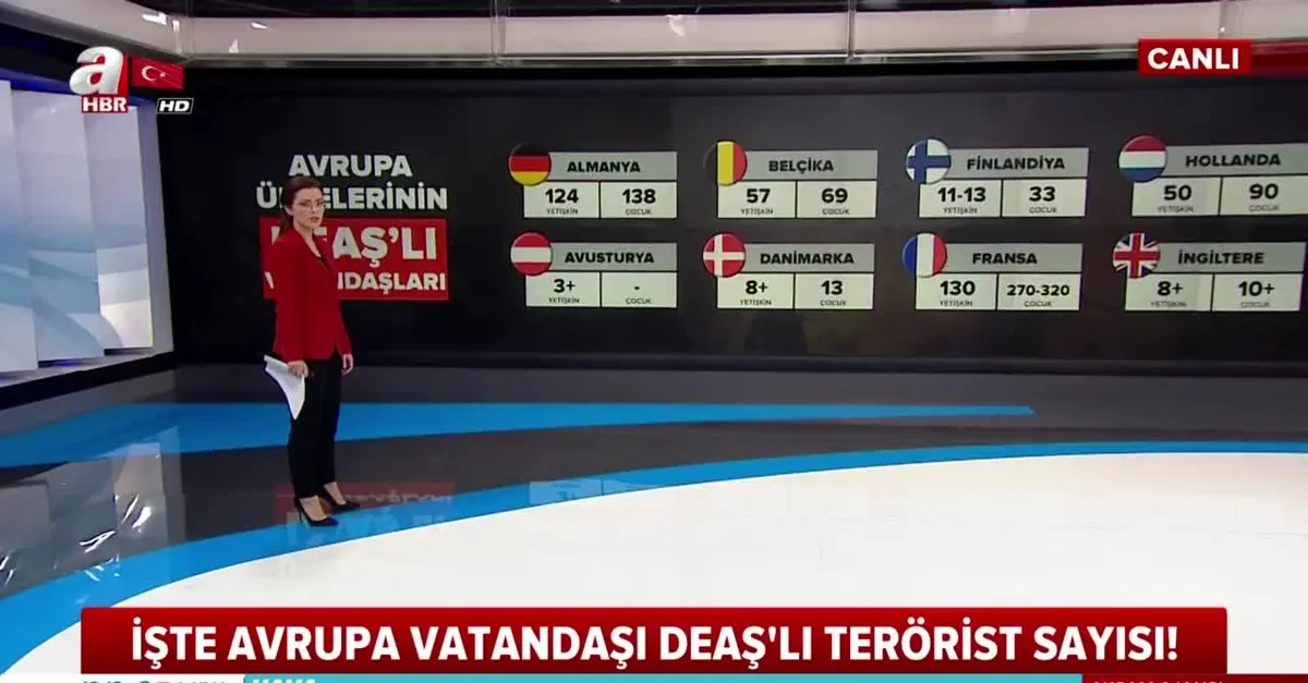En fazla katılım Fransa'dan! İşte Avrupa vatandaşı DEAŞ'lı terörist sayısı