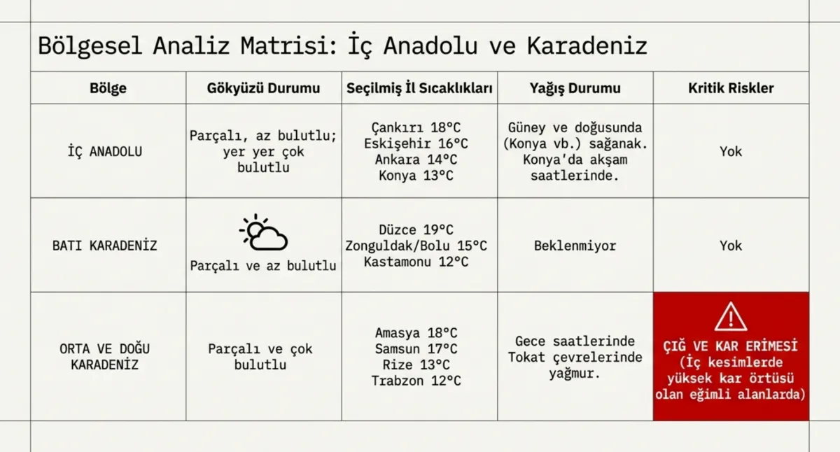 25-nisan-hava-durumu-gunesli-havaya-aldanmayin-hafta-sonu-plan-yapan-dikkat-1777098969986.png MGM 25 Nisan hava durumu: Güneşli havaya aldanmayın! Hafta sonu plan yapan dikkat-8