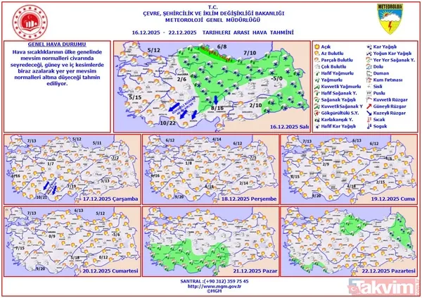 İstanbul'a ilk kar sistemi geliyor: 2'li dalga yola çıktı! 31 Aralık detayına dikkat - 5