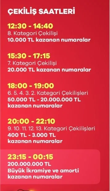 milli-piyango-cekilisi-ne-zaman-saat-kacta-baslayacak-milli-piyango-yilbasi-hangi-kanalda-canli-yayinlanacak-c-1672233129940.jpg Milli Piyango yılbaşı hangi kanalda CANLI yayınlanacak? Milli Piyango çekilişi ne zaman, saat kaçta başlayacak? ÇEKİLİŞ TAKVİMİ 2022!-7