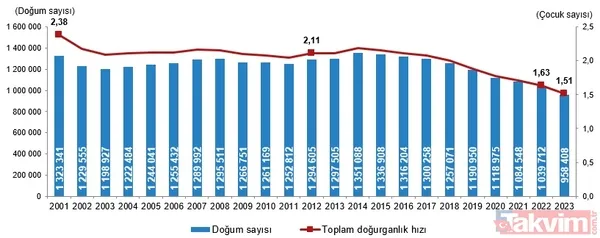 Başkan Erdoğan'dan Kabine toplantısında LGBT tepkisi: "LGBT dayatması, faşizmi dahi aratıyor" - 8