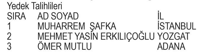 Otokoç Sigorta Kampanyası çekiliş sonuçları belli oldu! İşte asil ve yedek talihliler...-9