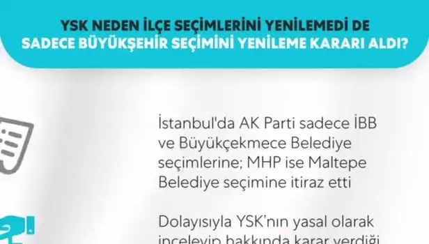İstanbul seçimleri neden iptal yenileniyor?