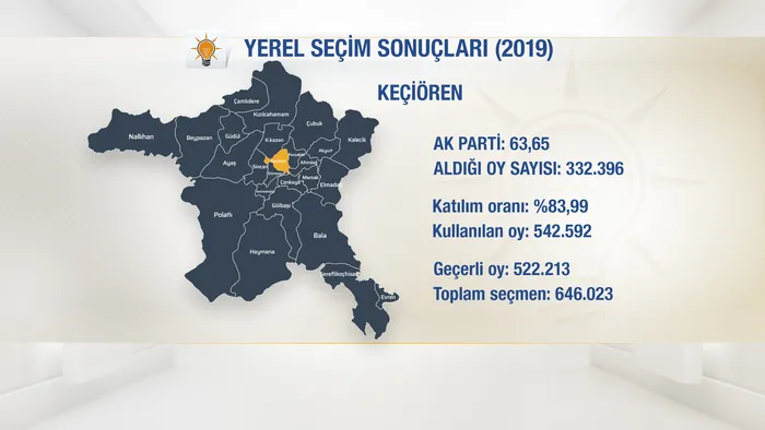 ak-parti-ankara-kecioren-belediye-baskan-adayi-zafer-coktan-kimdir-kac-yasinda-meslegi-ne-1706102447704.jpg
