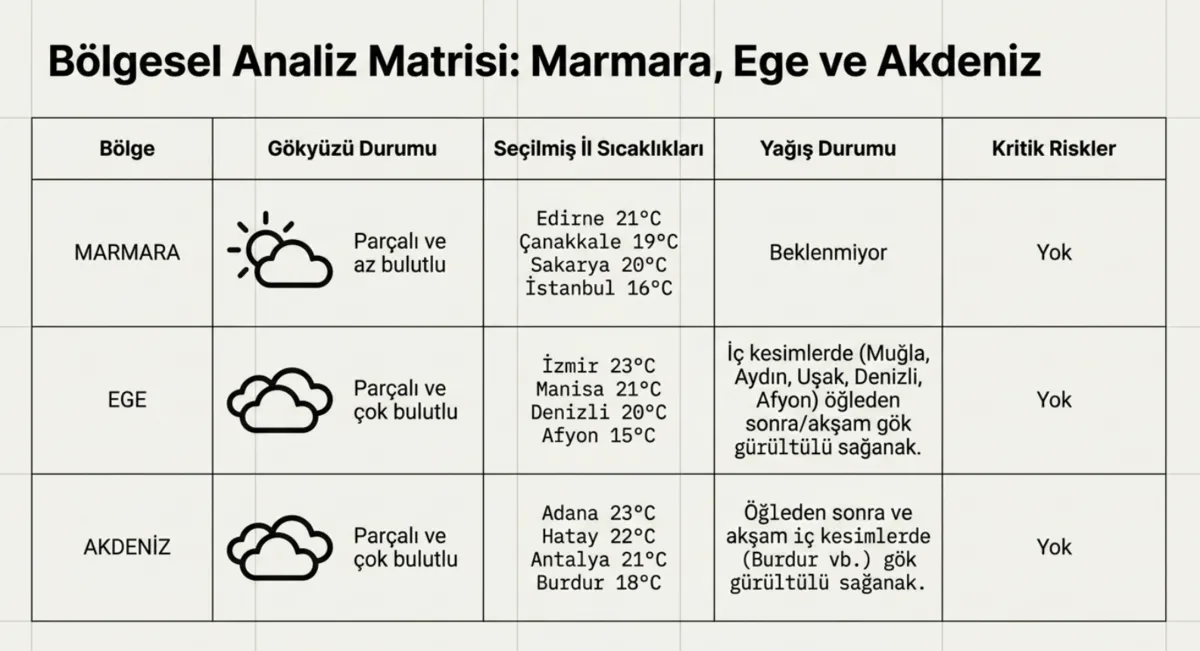 25-nisan-hava-durumu-gunesli-havaya-aldanmayin-hafta-sonu-plan-yapan-dikkat-1777098970862.png MGM 25 Nisan hava durumu: Güneşli havaya aldanmayın! Hafta sonu plan yapan dikkat-7