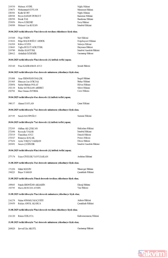 HSK terfi kararları Resmi Gazete'de yayımlandı! - 5