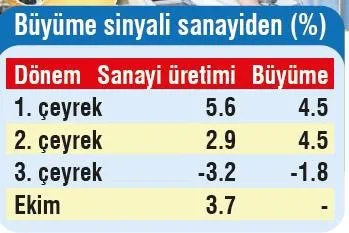 Boşuna sevinmeyin-1