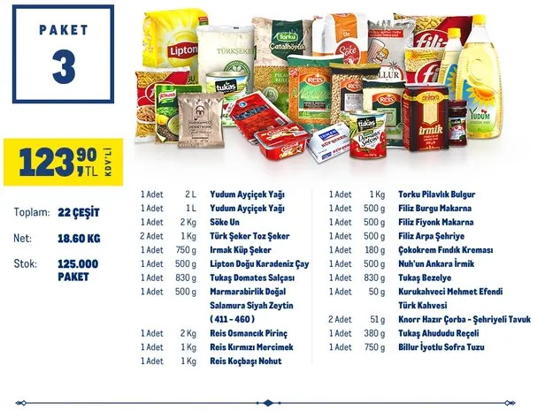 ramazan kolisi 2019 bim a101 sok