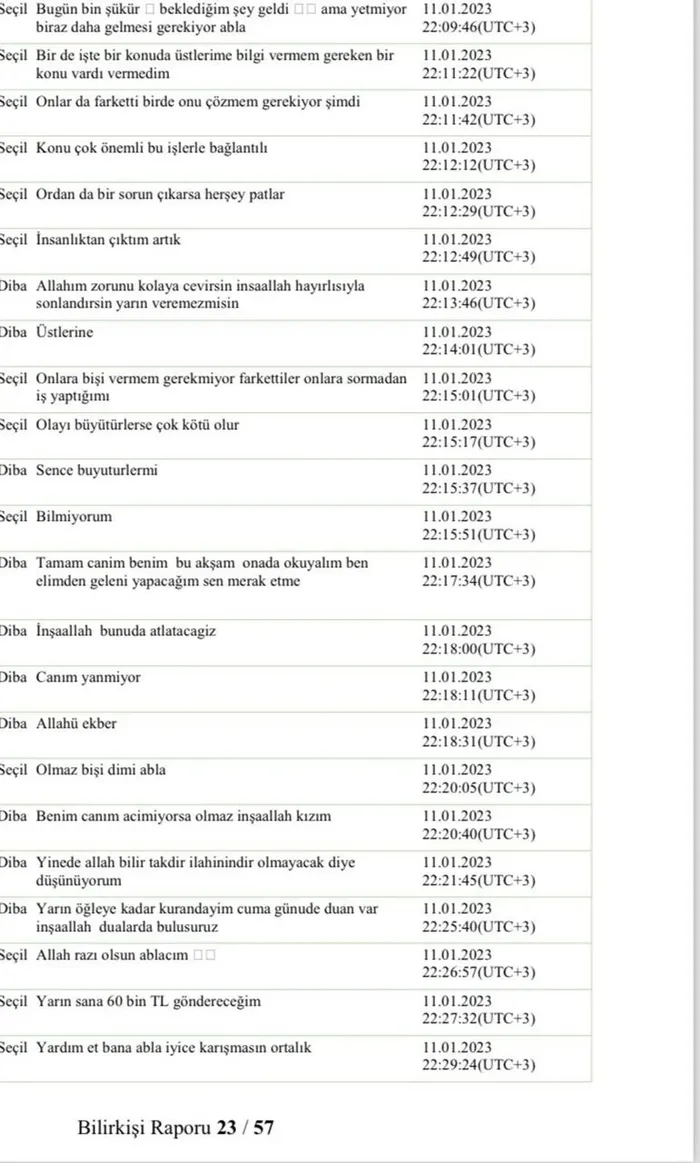 secil-erzan-yakalandi-mi-secil-erzanin-mesajlastigi-merve-yilmaz-ve-diba-kimdir-hepsi-ifsa-oldu-ilk-kurban-kim-1701861540052.jpeg Seçil Erzan yakalandı mı? Seçil Erzan'ın mesajlaştığı Merve Yılmaz ve Diba kimdir? İfşa oldu! İlk kurban kim? 20 milyon dolar nerede?-2