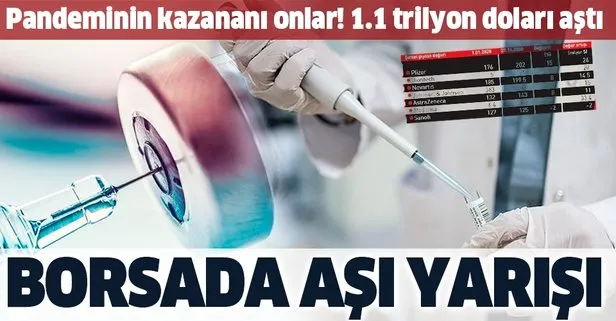 Ilac Firmalarina Sofor Arayanlar