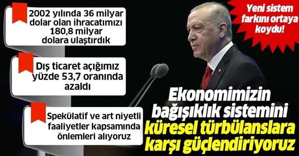 Türkiye ekonomide spekülatif ve art niyetli saldırılara pabuç bırakmadı! Başkan Erdoğan’dan flaş açıklama