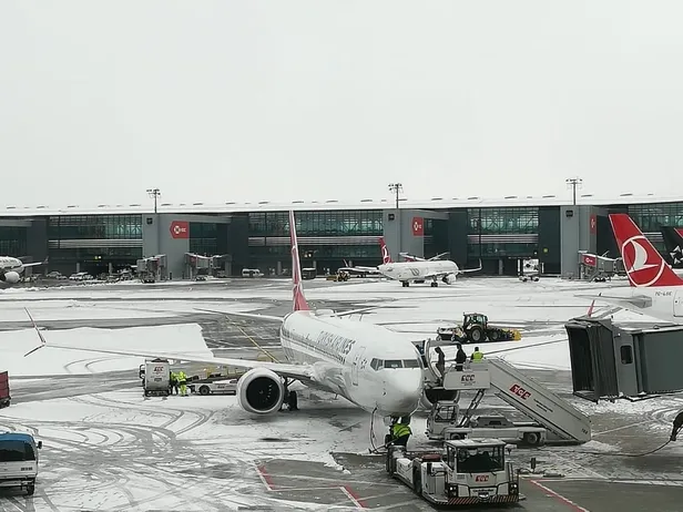 12-mart-thy-pegasus-iptal-olan-ucuslar-son-dakika-yarin-istanbul-sabiha-gokcen-havalimaninda-hangi-ucuslar-ipt-1646981164863.jpg ✈12 Mart THY - PEGASUS İPTAL OLAN UÇUŞLAR SON DAKİKA! Bugün İstanbul - Sabiha Gökçen Havalimanı'nda hangi uçuşlar iptal edildi?-4