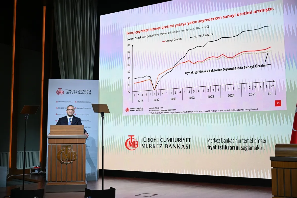 merkez-bankasi-yil-sonu-enflasyon-tahminini-revize-etti-2028e-kadar-kademeli-dusus-petrol-oynak-piyasalar-dalg-1786617586948.jpeg Merkez Bankası yıl sonu enflasyon tahminini revize etti! 2028'e kadar kademeli düşüş: Petrol oynak piyasalar dalgalı-9