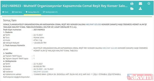Vatandaşın parası Ekrem İmamoğlu'nun PR'ına aktı! İşte İBB'nin organizasyonlara akıttığı paralar - 28
