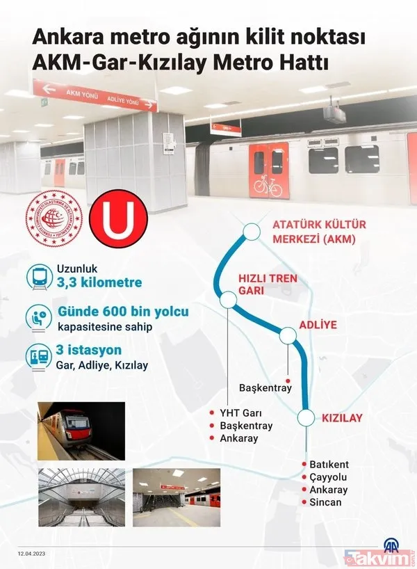 Başkan Erdoğan vatman koltuğuna geçti! AKM-Gar-Kızılay Metro Hattı hizmete alındı - 3