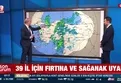 39 il için fırtına ve sağanak uyarısı!