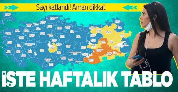 Haftalık Kovid-19 verileri açıklandı