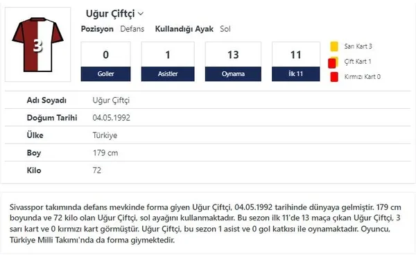 galatasaray-yeni-sol-bekini-sivassporda-buldu-ugur-ciftci-ile-anlasma-tamam-iste-bonservis-bedeli-1673522235264.jpeg