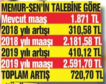 'Zam'anı geldi-2