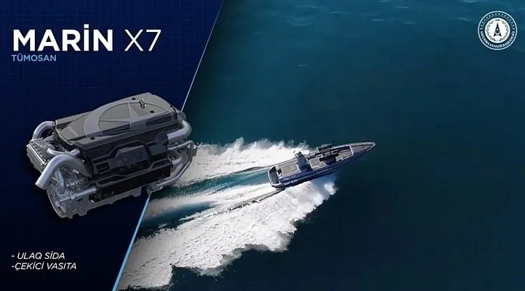 Karada, havada, denizde yerli askeri motor dönemi (AA)