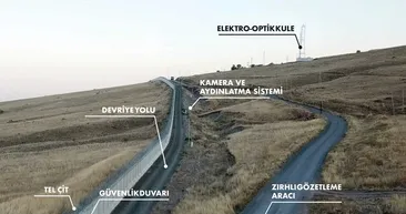 Düzensiz göçe karşı kararlı mücadele! İşte sınırlarımız böyle korunuyor...