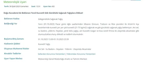 turkiyeyi-dort-koldan-sardi-21-50-kgm-bekleniyor-saat-verildi-istanbul-ankara-adana-bolu-duzce-zonguldak-hatay-1696088734151.jpg