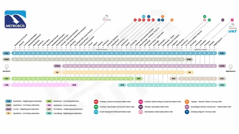 metrobus-duraklari-2024-istanbul-beylikduzu-zincirlikuyu-sogutlucesme-metrobus-duraklari-haritasi-guzergah-ve-1717006202560.jpg