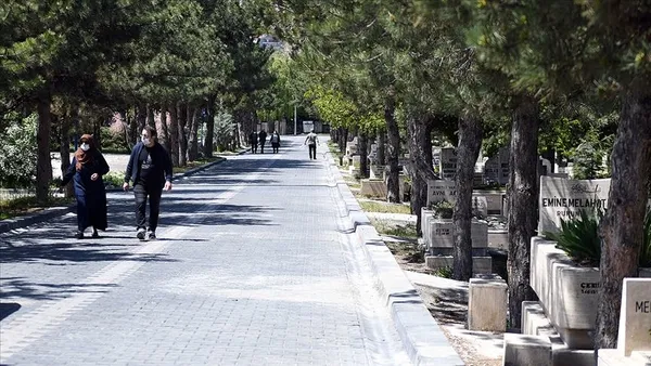 bayramda-mezarlik-ziyareti-yasak-mi-bayramda-mezarliklar-acik-mi-1596100852847.jpg