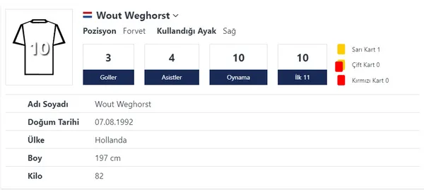 son-dakika-besiktasta-sok-sakatlik-wout-weghorst-10-gun-sahalardan-uzak-kalacak-1666015296061.jpg SON DAKİKA! Beşiktaş'ta şok sakatlık Wout Weghorst 10 gün sahalardan uzak kalacak-4