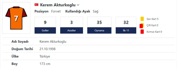 fransiz-basinindan-flas-iddia-lyon-kerem-akturkoglu-icin-sartlari-zorlayacak-1652433144988.jpg Fransız basınından flaş iddia: Lyon Kerem Aktürkoğlu için şartları zorlayacak-2