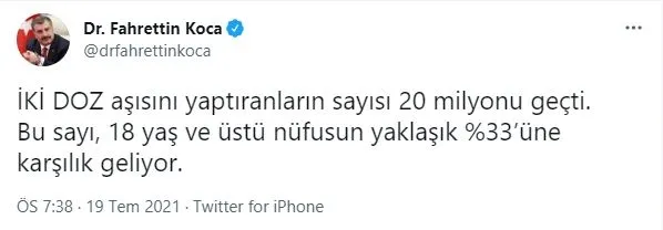 son-dakika-saglik-bakani-fahrettin-koca-duyurdu-ikidoz-asisini-yaptiranlarin-sayisi-20-milyonu-gecti-1626713073958.jpg Son dakika: Sağlık Bakanı Fahrettin Koca duyurdu: İki doz aşısını yaptıranların sayısı 20 milyonu geçti-2