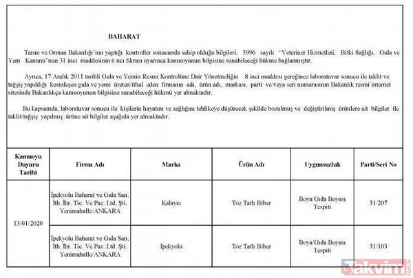 Börekte bile çıktı! İşte hileli ürün satan firmalar ve ürünleri - 10