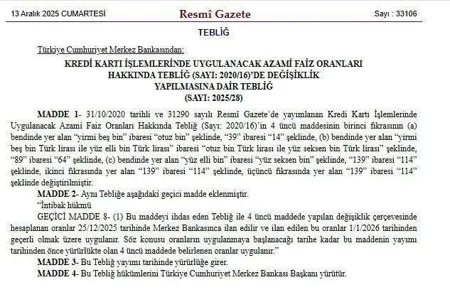 Kredi kartı faiz oranları Resmi Gazete’de yayımlandı