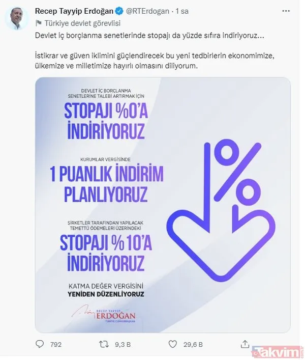 Başkan Recep Tayyip Erdoğan Kabine sonrası duyurmuştu! İşte yeni finansal araçlar ve ekonomik tedbirler... - 15