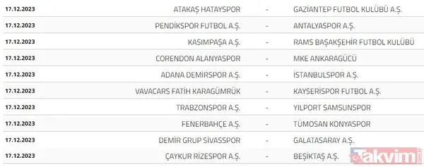 2023-2024 Süper Lig fikstürünün kuraları çekildi! Beşiktaş, Fenerbahçe, Galatasaray ve Trabzonspor'un ilk hafta rakipleri kimler? - 21
