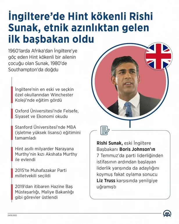 son-dakika-baskan-erdogan-ingiltere-basbakani-rishi-sunak-ile-gorustu-1669993679847.jpeg Son dakika: Başkan Erdoğan İngiltere Başbakanı Rishi Sunak ile görüştü! Kıbrıs mesajı...-4