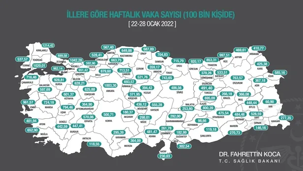 saglik-bakani-fahrettin-kocadan-istanbul-icin-onemli-aciklama-60-yas-ve-uzerini-uyardi-1644250166520.jpeg Sağlık Bakanı Fahrettin Koca'dan İstanbul için önemli açıklama! 60 yaş ve üzerini uyardı-5