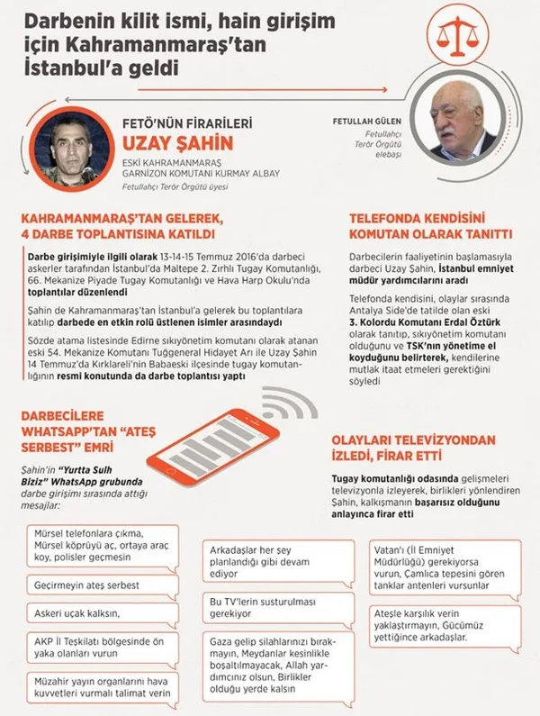 fetocu-eski-garnizon-komutaninin-kardesi-yelkenli-ile-yunanistana-kacamadan-yakalandi-1686831103895.jpg FETÖ'cü eski garnizon komutanının kardeşi yelkenli ile Yunanistan'a kaçamadan yakalandı-4