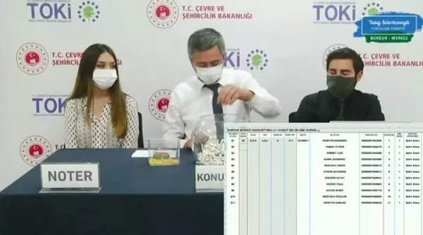 toki-burdur-kura-sonuclari-2-temmuz-toki-burdur-kura-cekilis-sonuclari-isim-listesi-1625232895537.jpg TOKİ Burdur kura sonuçları! 2 Temmuz TOKİ Burdur kura çekiliş sonuçları isim listesi!-4